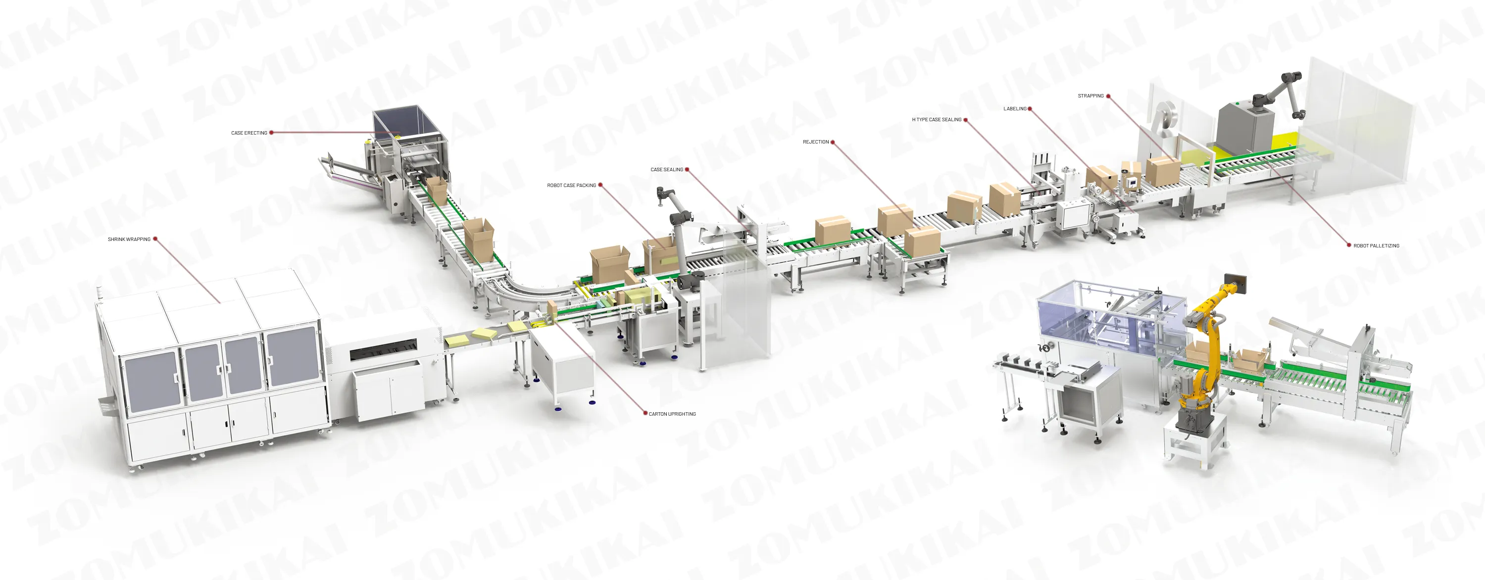 Gift box case packing and robotic palletizing system