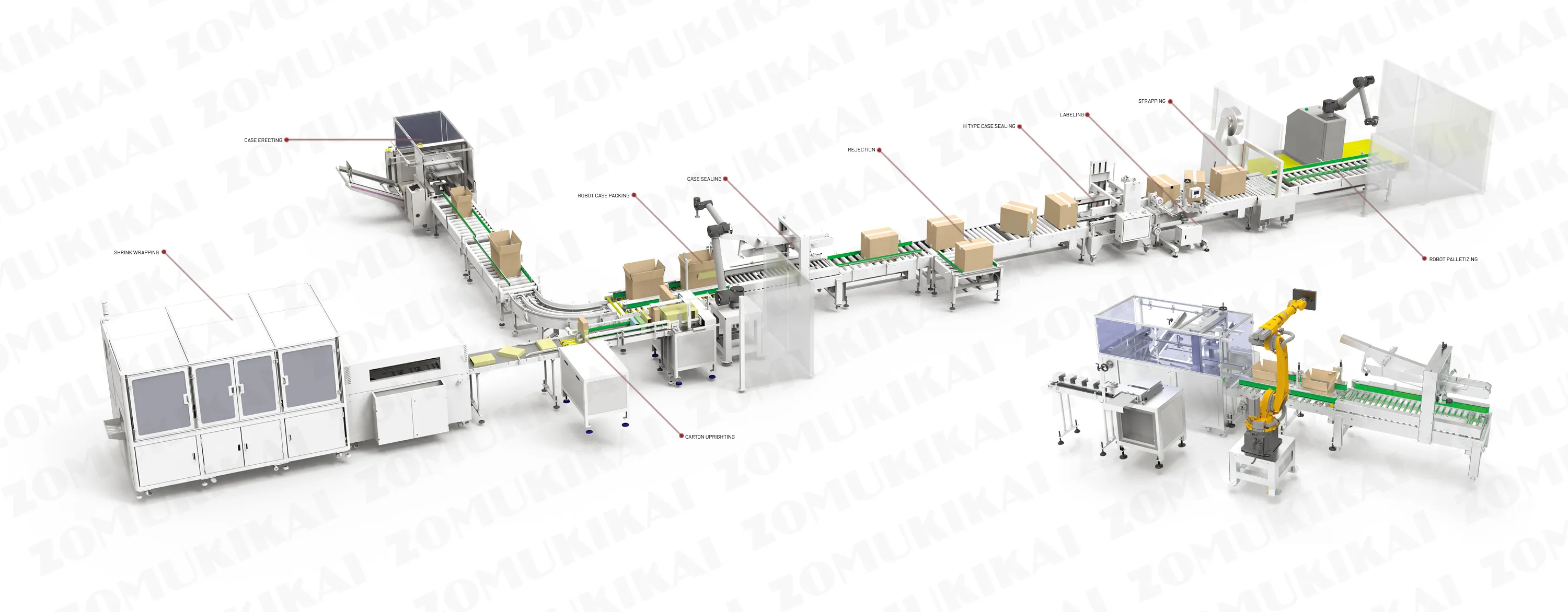 Gift box case packing and robotic palletizing system